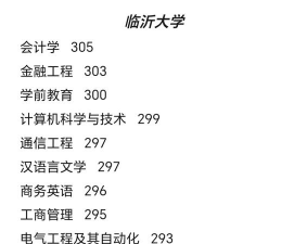 2023临沂大学会计学在江苏录取分数线多少分