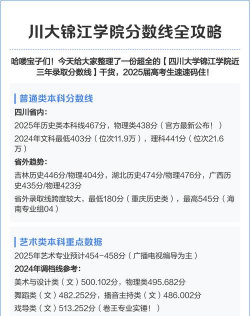 2025年四川大学锦江学院录取分数线多少分