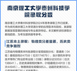 2025年南京理工大学泰州科技学院录取分数线多少分