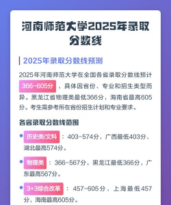 2025年河南师范大学录取分数线多少分