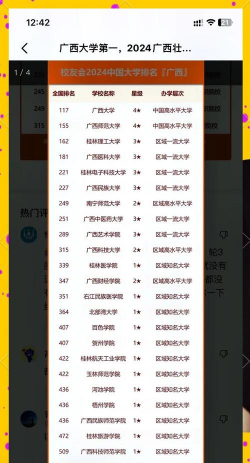 2024年广西高考493分能上哪些大学?附552024高考能报考的大学名单