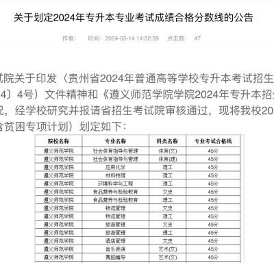 2024遵义师范学院体育类专业录取分数线
