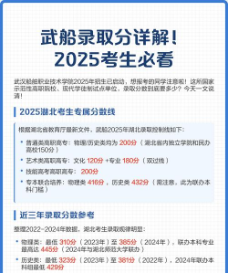 2024吉林考生多少分能上武汉船舶职业技术学院