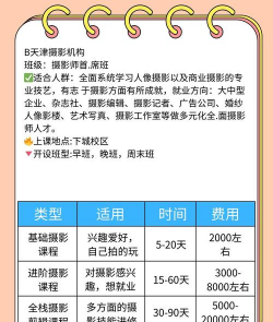 天津摄影职业学校排名