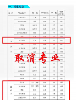 大学取消了哪些专业