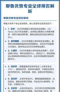 耶鲁大学有哪些专业