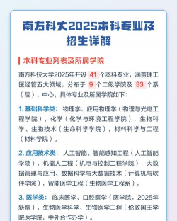 南方科技大学有哪些专业