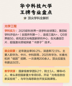 华中科技大学王牌专业有哪些