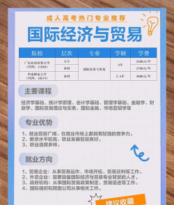 国际经济与贸易专业是文科还是理科