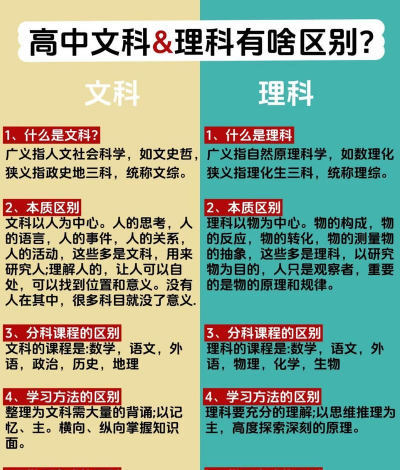 老年学专业是文科还是理科