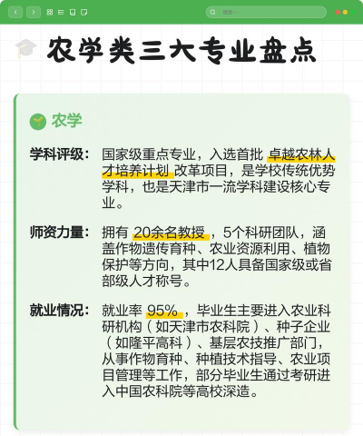 设施农业科学与工程专业是文科还是理科