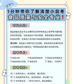 食品安全与检测专业是文科还是理科