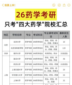 药学专业是文科还是理科