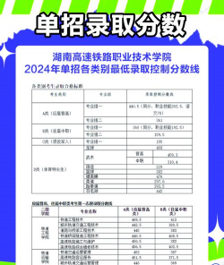 湖南高速铁路职业技术学院