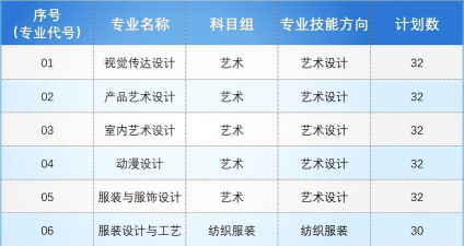 苏州工艺美术职业技术学院