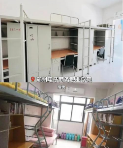 郑州电子商务职业学院