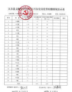 文阁中学