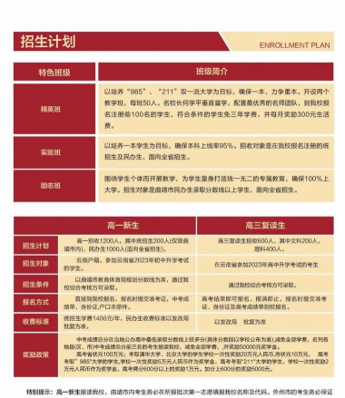 曲靖市麒麟区第六中学