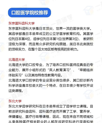半岛医学与牙科学院