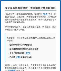 江苏省泗阳中等专业学校