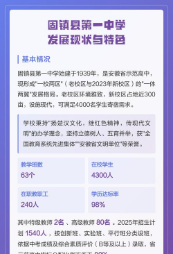 固镇县城关镇中学