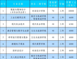 嘉兴市凤桥职业学校