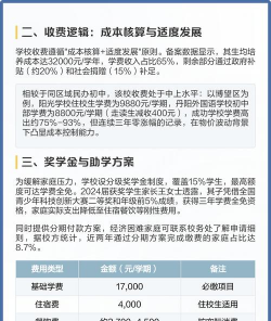 马鞍山成功学校