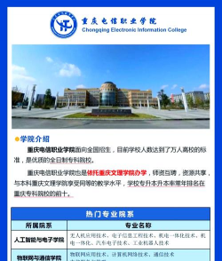 重庆电信职业学院单招