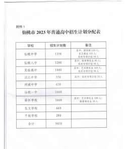 仙桃市东升高级中学