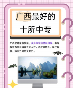 南宁民族中等专业学校