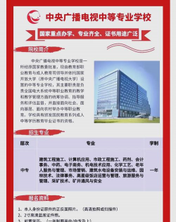 怀化市广播电视大学中职部