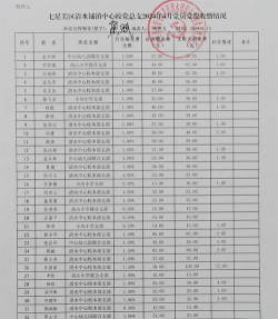 清水铺职中