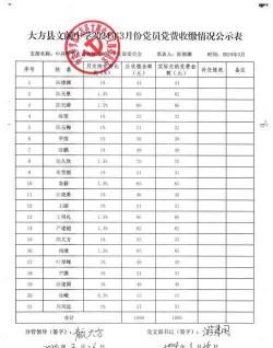 文阁中学