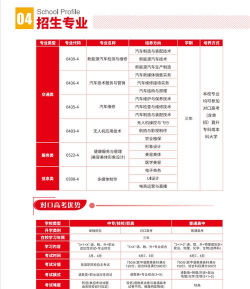 邹城市技工学校