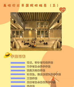 金斯顿大学