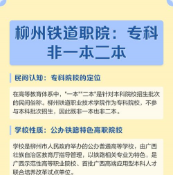 柳州铁路工业中等职业技术学校