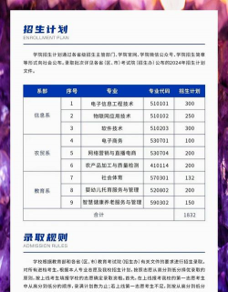 安远县中等职业技术学校