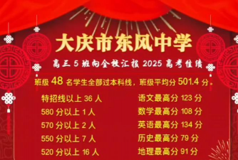 东风中学