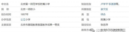 农一师第二中学附小
