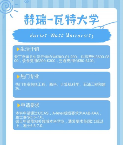 赫瑞瓦特大学
