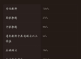 宁夏工业学校