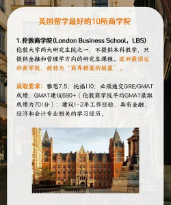英国骨伤学院