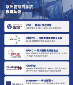 ESCP欧洲管理学院