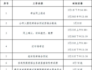 嘉兴市凤桥职业学校