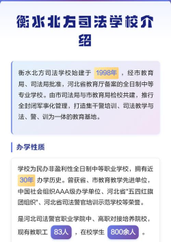 衡水北方司法学校