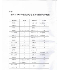 仙桃市东升高级中学