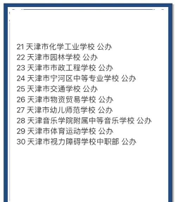 天津市药科中等专业学校