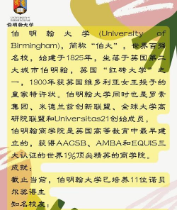 伯明翰中英格兰大学