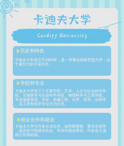 威尔士大学卡地夫学院