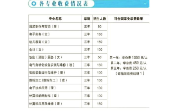 江西机械电子技工学校